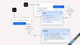 IBM เตรียมใช้ AI แก้ปัญหาโปรแกรมเมอร์ COBOL ขาดแคลน แปลงโค้ดเก่าเป็น Java