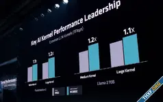 สงครามการ์ดจอยุคใหม่ AMD เกทับ NVIDIA ตอบโต้ ใครรันโมเดล AI เร็วกว่ากัน