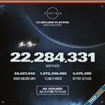 Bethesda ประกาศแผนอัพเดต Starfield, ม็อดมาต้นปี 2024, ภาคเสริมแรกออกภายในปี 2024