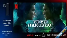 คนเก่งฟ้าประทานฉบับคนแสดงติดอันดับ 2 ของ Netflix ทั่วโลก มียอดผู้ชม 7.7 ล้านวิวในสัปดาห์แรก