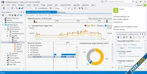 Visual Studio 2013 หมดระยะซัพพอร์ตเดือนเมษายน 2024