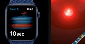 Apple พร้อมขาย Apple Watch ที่ปิดฟังก์ชันวัดระดับออกซิเจนในเลือด เฉพาะในอเมริกา
