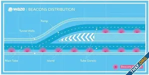 Google Maps บน Android เริ่มรองรับ Bluetooth Beacon นำทางในอุโมงค์ที่ไม่มีสัญญาณ GPS