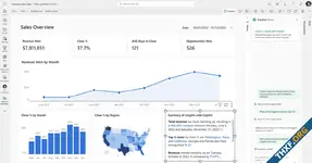 ไมโครซอฟท์เปิดให้องค์กรทดลอง Copilot ใหม่ใน Power BI แล้ว