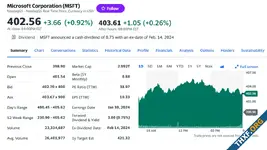 ไมโครซอฟท์มีมูลค่าบริษัท Market Cap เกิน 3 ล้านล้านดอลลาร์ได้เป็นครั้งแรก