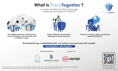 สิงคโปร์ประกาศลบข้อมูล Contact Tracing จากช่วง COVID-19 ทั้งหมด เหลือส่วนเดียวสำหรับคดีฆาตกรรม