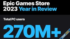 Epic Games Store เผยสถิติปี 2023 ผู้ใช้เพิ่ม 40 ล้านคน, แจกเกมฟรี 86 เกม, จำนวนเกมในสโตร์เพิ่ม 88%