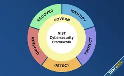 NIST ออกเอกสาร Cybersecurity Framework 2.0 วางโครงสร้างองค์กรรับมือภัยไซเบอร์