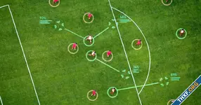 DeepMind ร่วมกับสโมสร Liverpool พัฒนา AI สำหรับวางตำแหน่งผู้เล่นเวลามีลูกเตะมุม