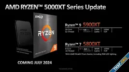 ก็ของมันเหลือ AMD เปิดตัว Ryzen 5900XT และ 5800XT ซีพียูแกน Zen 3 แห่งปี 2024