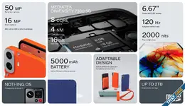 Nothing เปิดตัว CMF Phone 1 ขันสกรูเปลี่ยนฝาหลังเครื่องได้, มี ChatGPT ในตัว