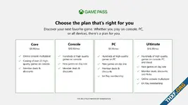 ไมโครซอฟท์ขึ้นราคา Xbox Game Pass, แพ็กเกจคอนโซลไม่ได้เกมใหม่ Day One แล้ว