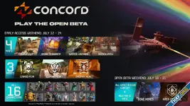 โซนี่เริ่มเปิดทดสอบ Concord เกมยิงไซไฟแบบ 5v5 ตามแนวทาง Live Service
