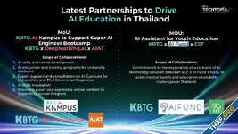 พูดคุยกับ Andrew Ng และคุณกระทิง ในงาน KBTG Techtopia: ประเทศไทยมีศักยภาพในยุคของ AI และการเขียนโค้ดยังเป็นความสามารถที่สำคัญยิ่งกว่าเดิม
