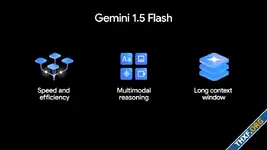 กูเกิลลดราคา Gemini 1.5 Flash ลง 80% เหลือประมาณครึ่งหนึ่งของ GPT-4o mini