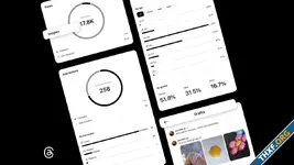 Threads เพิ่มฟีเจอร์ Draft โพสต์, ตั้งเวลาโพสต์ และ Analytics