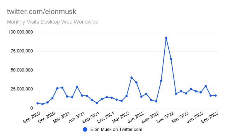 x_twitter_musk_8-768x475.png